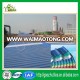 2017 ISO certificate plastic pvc roofing materials/upvc insulated roof shingle/color roof Philippines